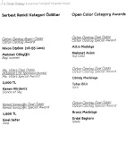 Awards Open colour category